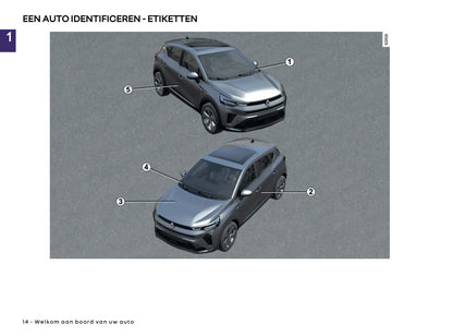 2026 Renault Captur Gebruikershandleiding | Nederlands