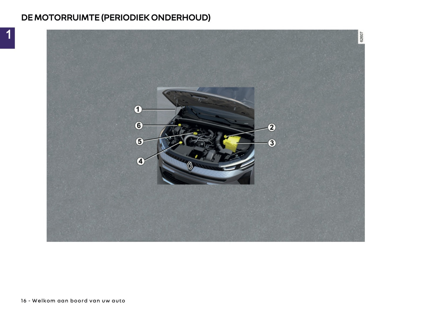 2026 Renault Captur Gebruikershandleiding | Nederlands