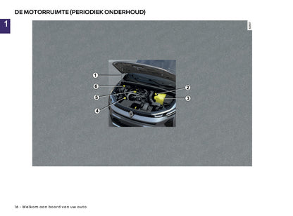 2026 Renault Captur Gebruikershandleiding | Nederlands