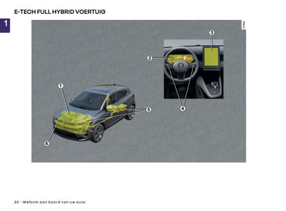 2026 Renault Captur Gebruikershandleiding | Nederlands