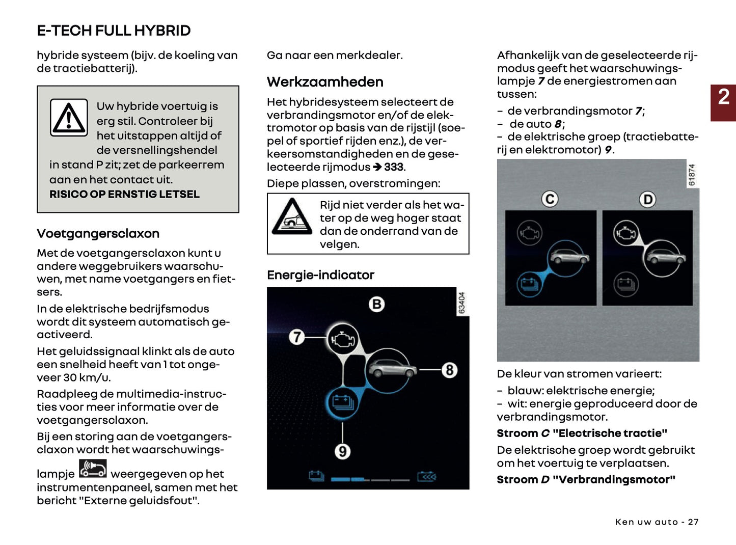 2026 Renault Captur Gebruikershandleiding | Nederlands