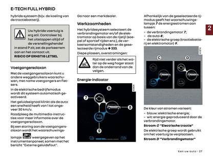 2026 Renault Captur Gebruikershandleiding | Nederlands