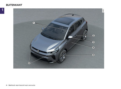 2026 Renault Captur Gebruikershandleiding | Nederlands