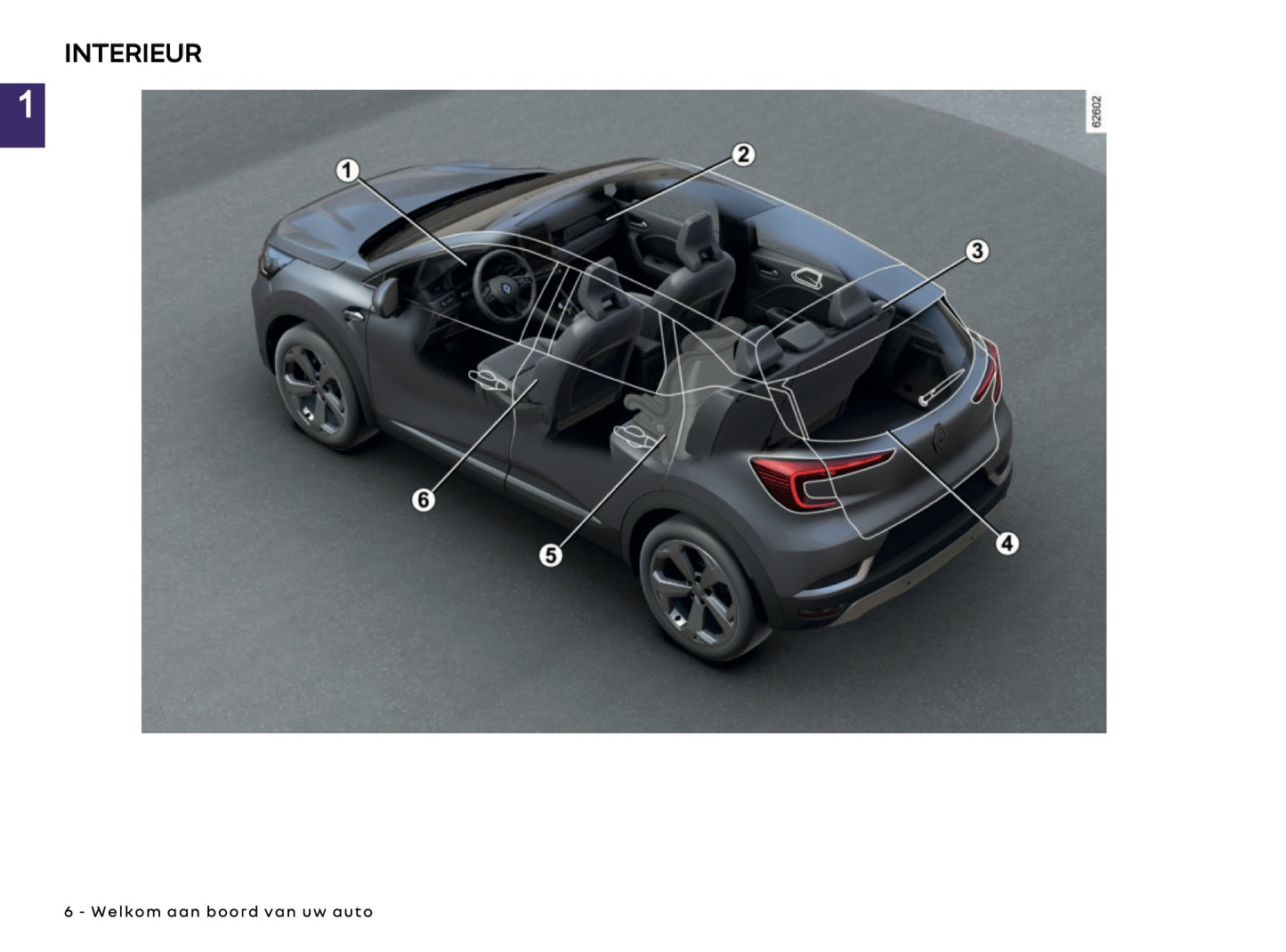 2026 Renault Captur Gebruikershandleiding | Nederlands