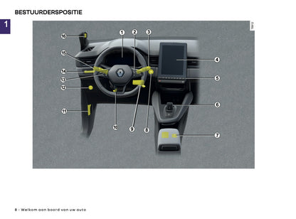 2026 Renault Captur Gebruikershandleiding | Nederlands