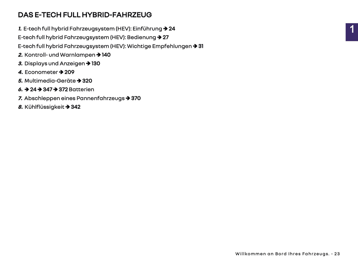 2024-2025 Renault Clio Owner's Manual | German
