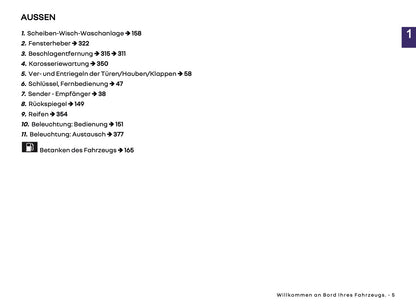 2024-2025 Renault Clio Owner's Manual | German