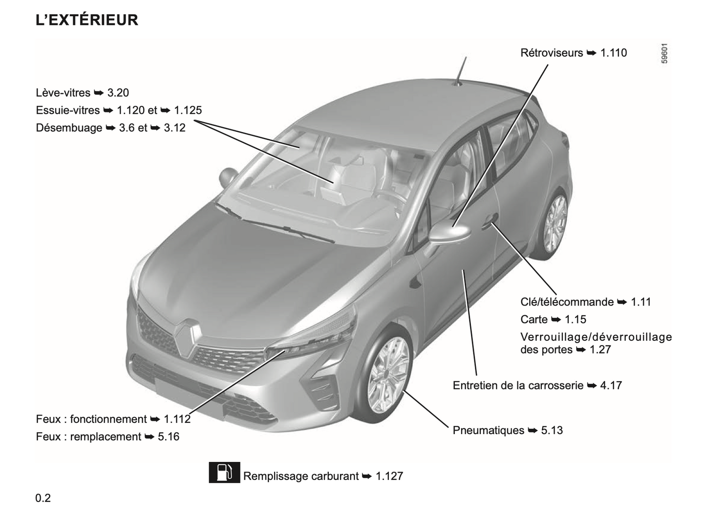 2023-2024 Renault Clio Owner's Manual | French