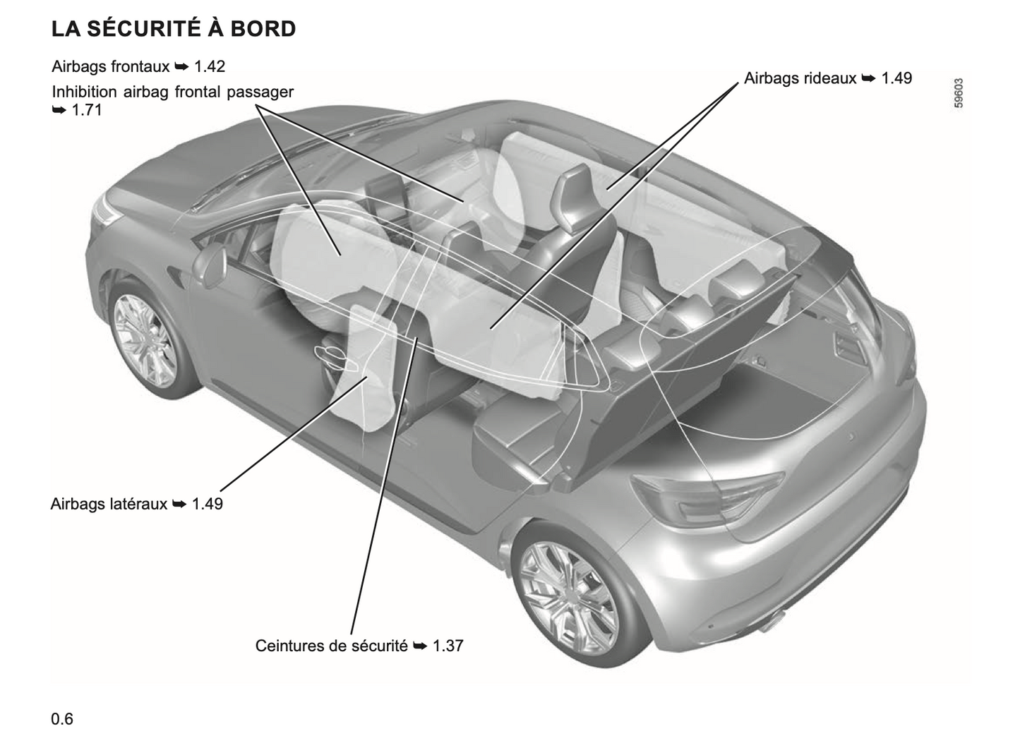 2023-2024 Renault Clio Owner's Manual | French