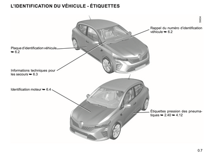 2023-2024 Renault Clio Manuel du propriétaire | Français