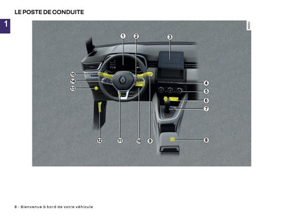 2024-2025 Renault Clio Owner's Manual | French