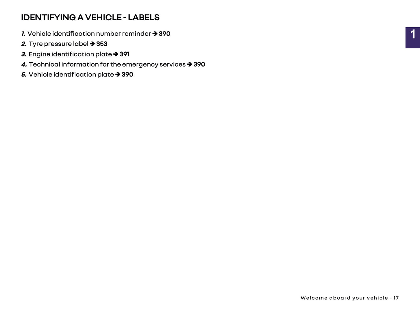 2025-2026 Renault Clio Owner's Manual | English