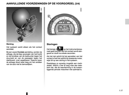 2014 Renault Twingo Gebruikershandleiding | Nederlands