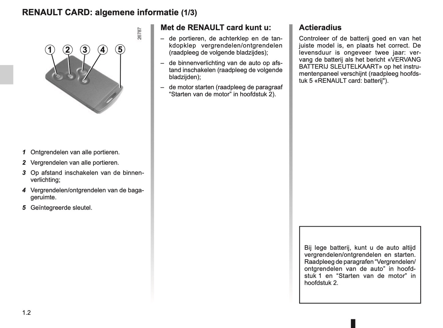 2015-2016 Renault Clio Gebruikershandleiding | Nederlands