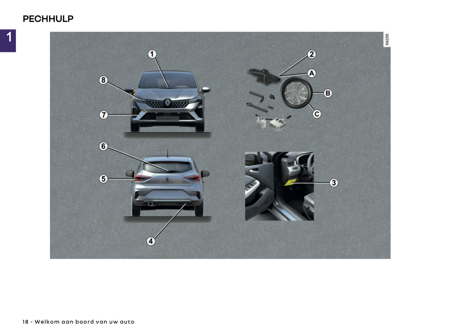 2024-2025 Renault Clio Owner's Manual | Dutch