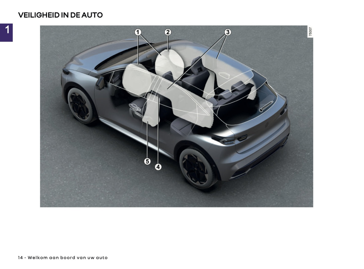 2026 Renault Clio Gebruikershandleiding | Nederlands