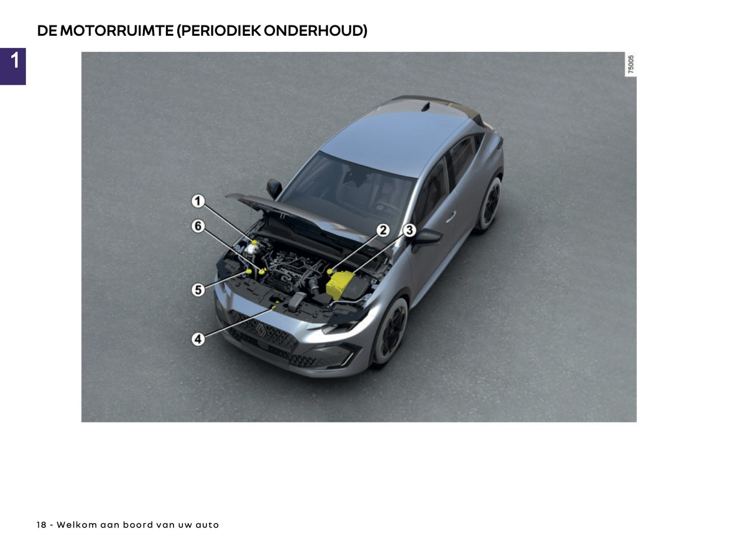 2026 Renault Clio Gebruikershandleiding | Nederlands