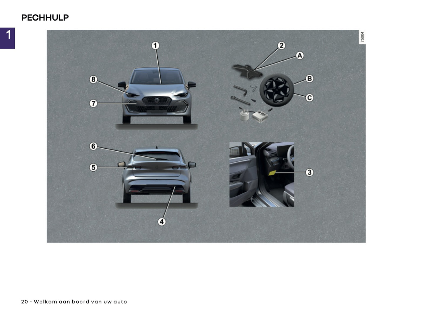 2026 Renault Clio Gebruikershandleiding | Nederlands