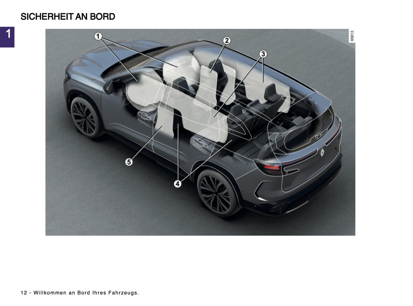 2024 Renault Espace Owner's Manual | German