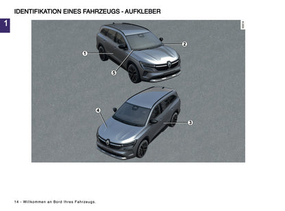 2024 Renault Espace Owner's Manual | German