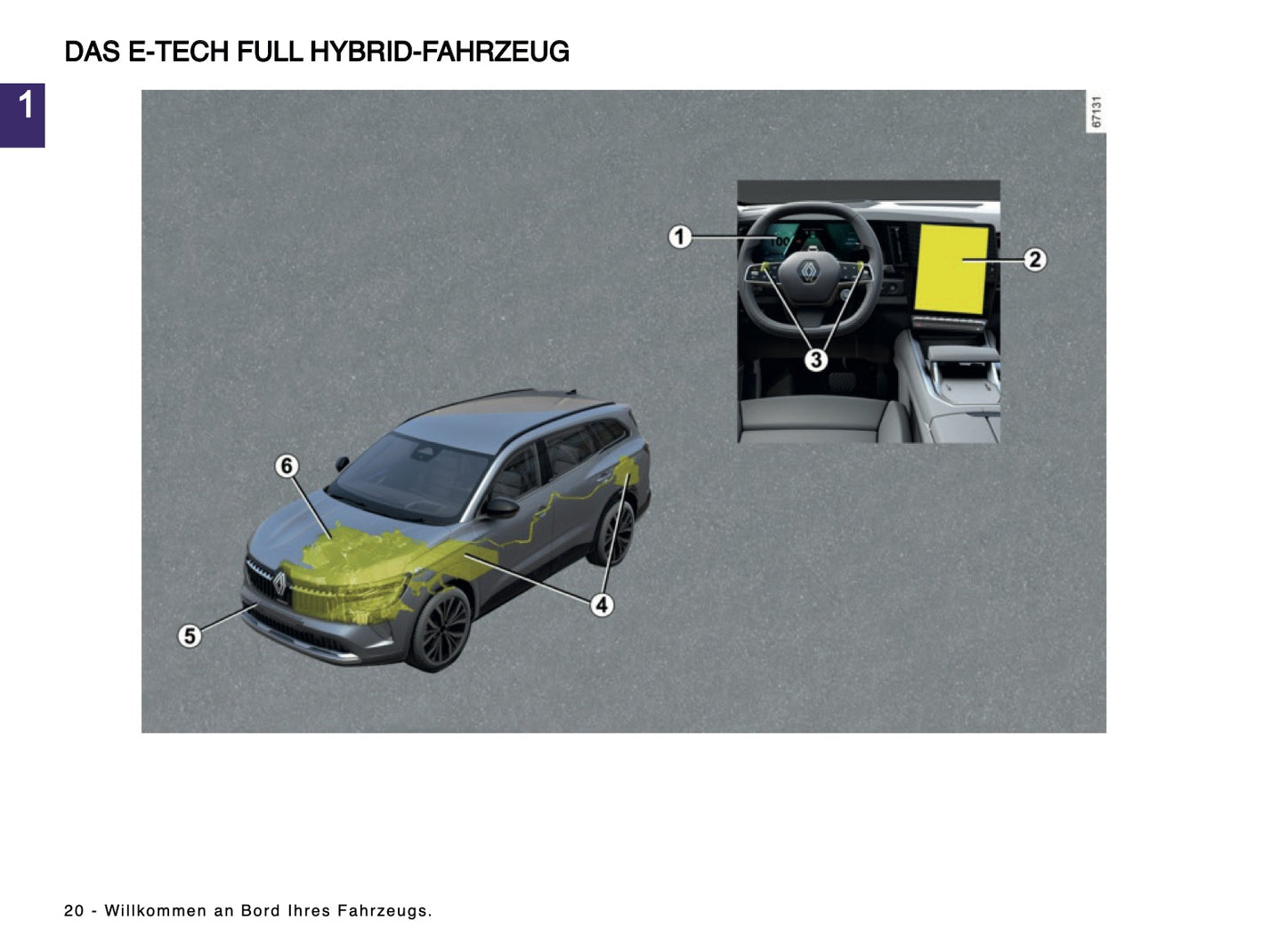 2024 Renault Espace Owner's Manual | German