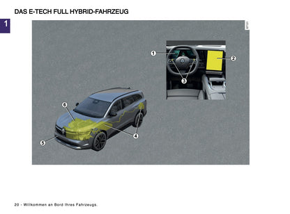 2024 Renault Espace Owner's Manual | German