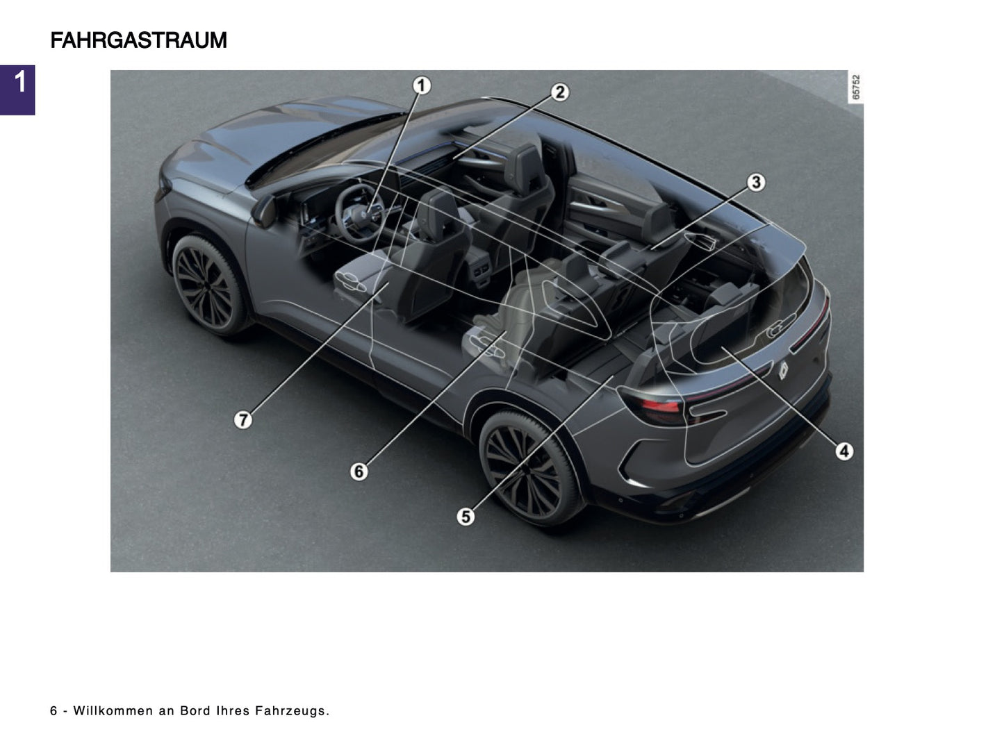 2024 Renault Espace Owner's Manual | German