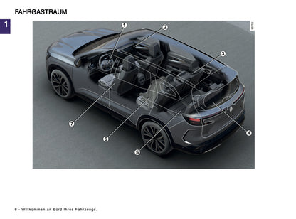 2024 Renault Espace Owner's Manual | German