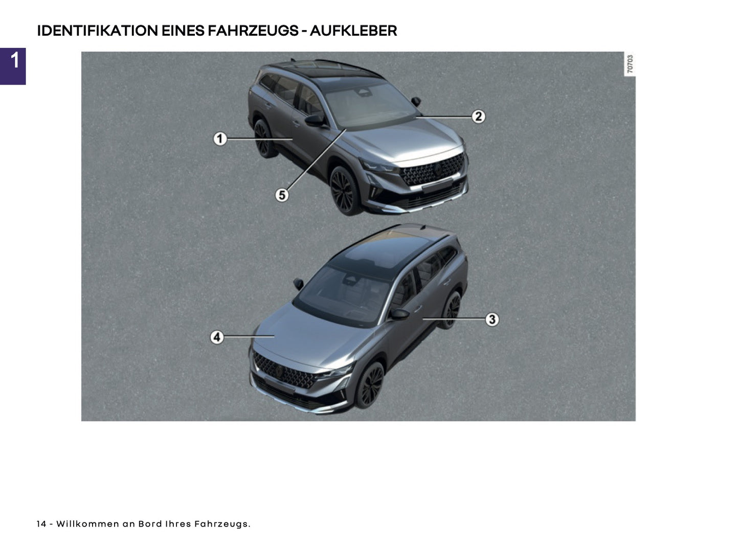 2025 Renault Espace Owner's Manual | German