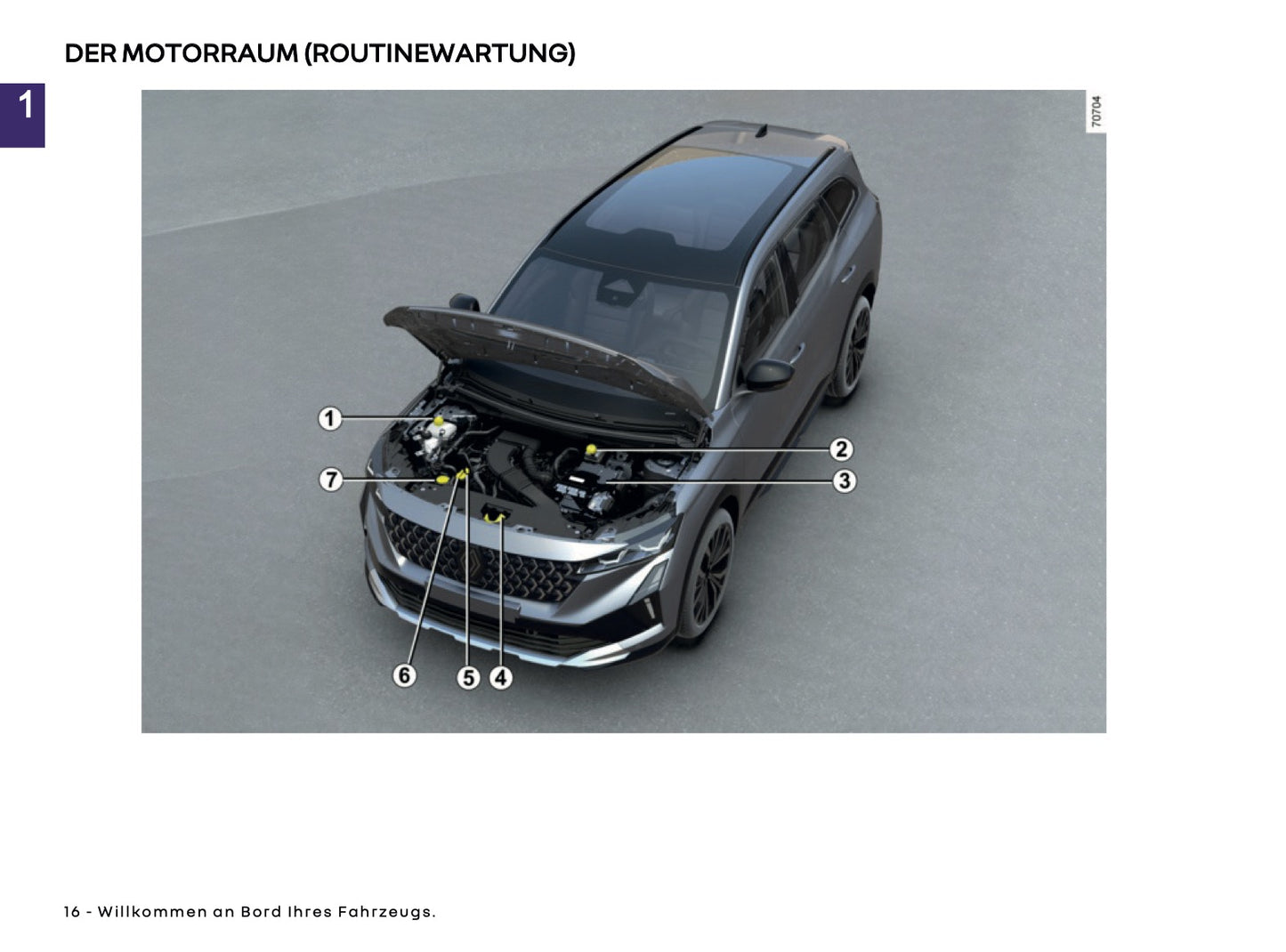 2025 Renault Espace Owner's Manual | German