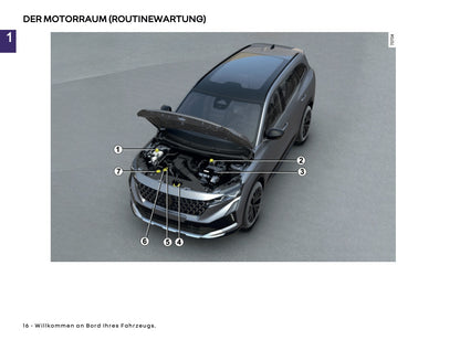 2025 Renault Espace Owner's Manual | German