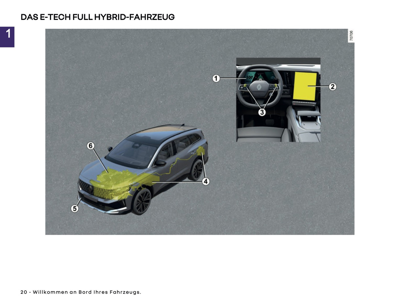 2025 Renault Espace Owner's Manual | German