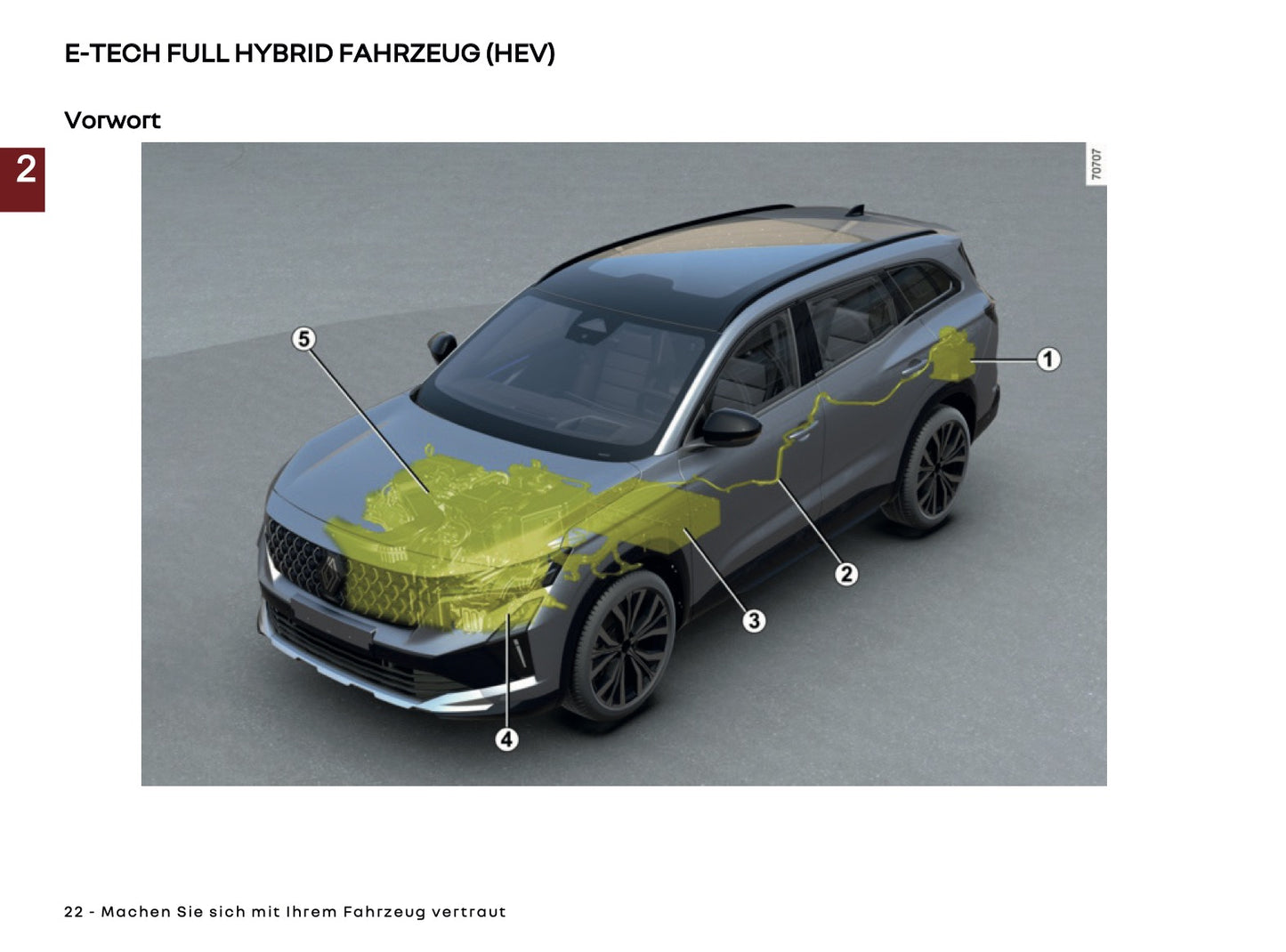 2025 Renault Espace Owner's Manual | German