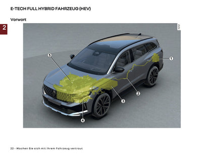 2025 Renault Espace Owner's Manual | German