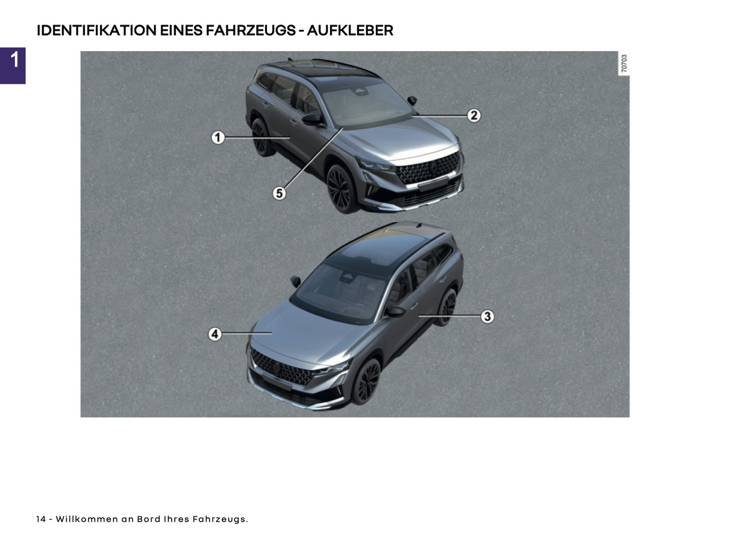 2026 Renault Espace Owner's Manual | German