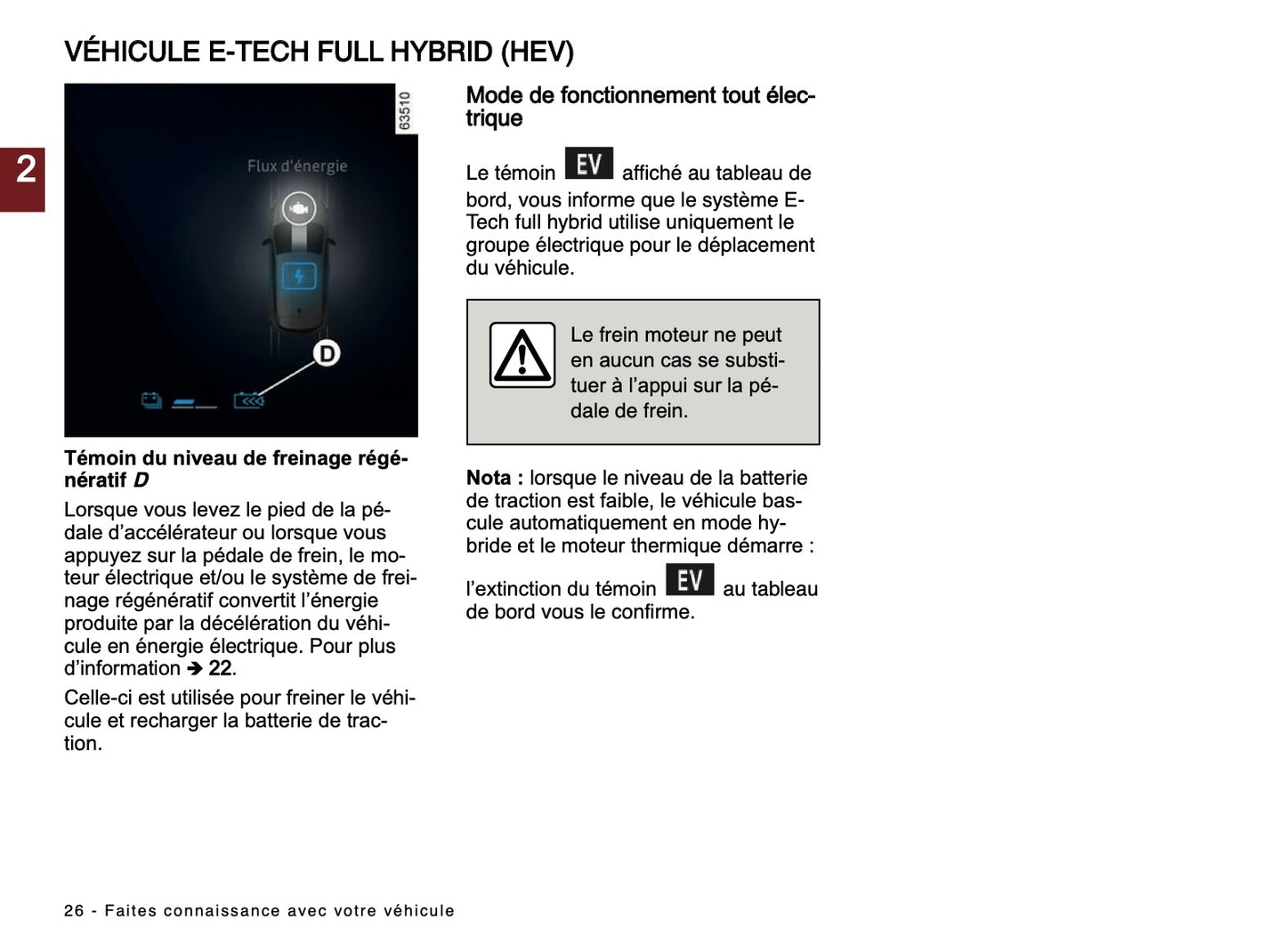 2024-2025 Renault Espace Owner's Manual | French