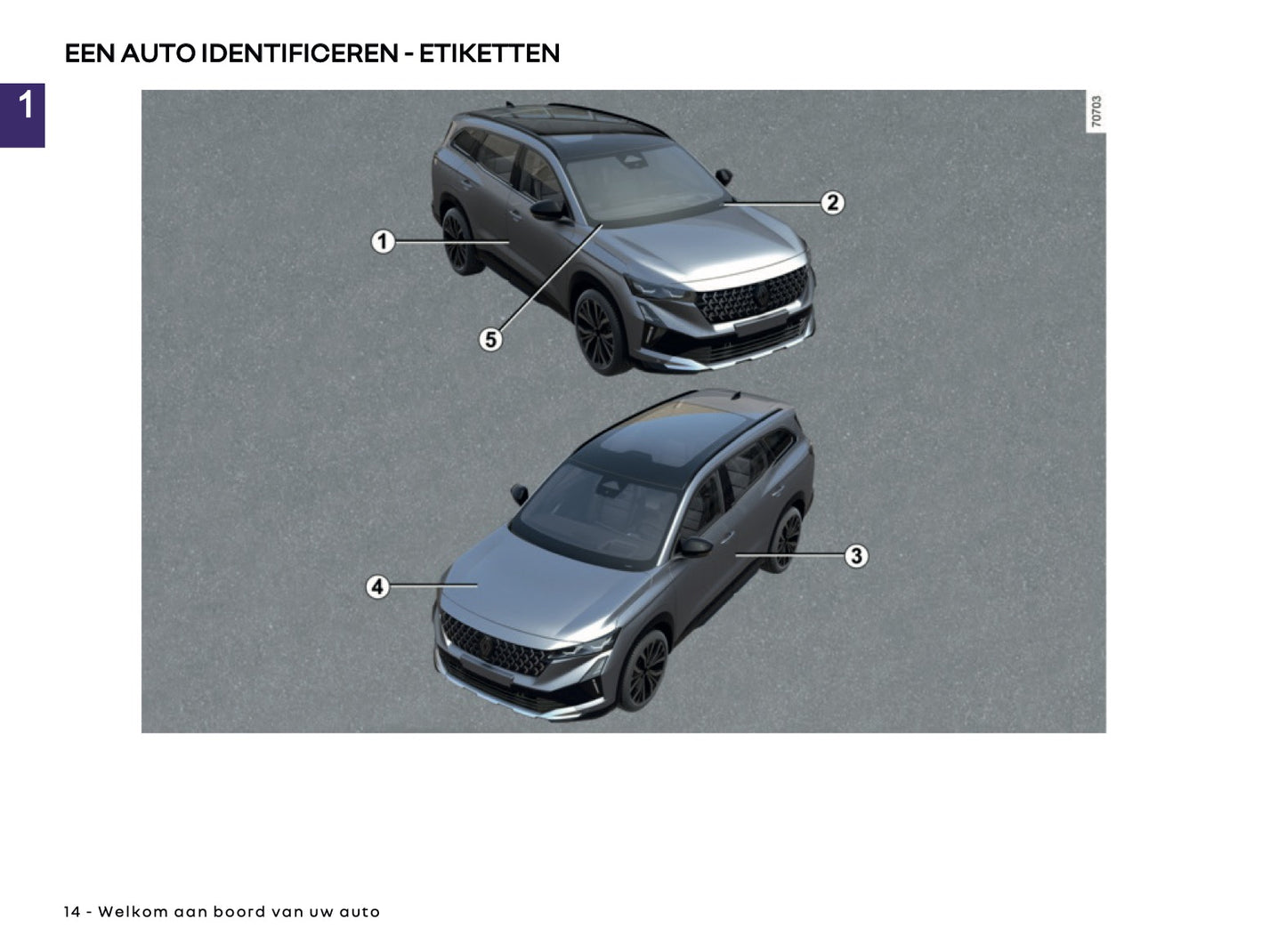 2025 Renault Espace Gebruikershandleiding | Nederlands