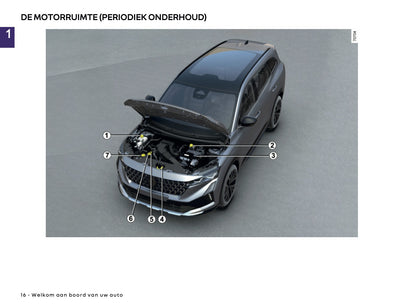 2025 Renault Espace Gebruikershandleiding | Nederlands