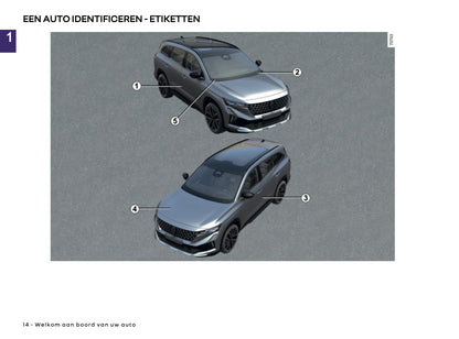 2026 Renault Espace Gebruikershandleiding | Nederlands
