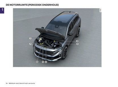 2026 Renault Espace Gebruikershandleiding | Nederlands