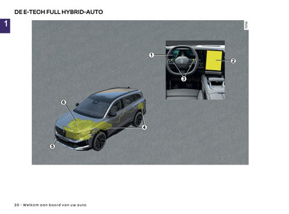 2026 Renault Espace Gebruikershandleiding | Nederlands