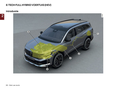 2026 Renault Espace Gebruikershandleiding | Nederlands