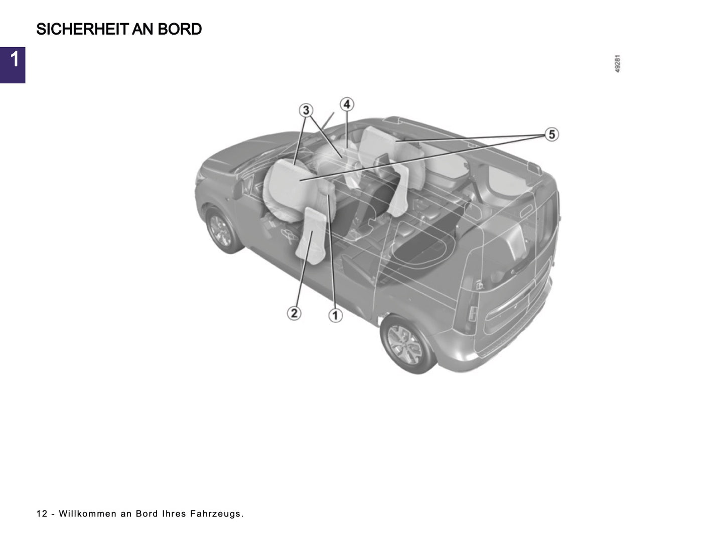 2024-2025 Renault Express Manuel du propriétaire | Français