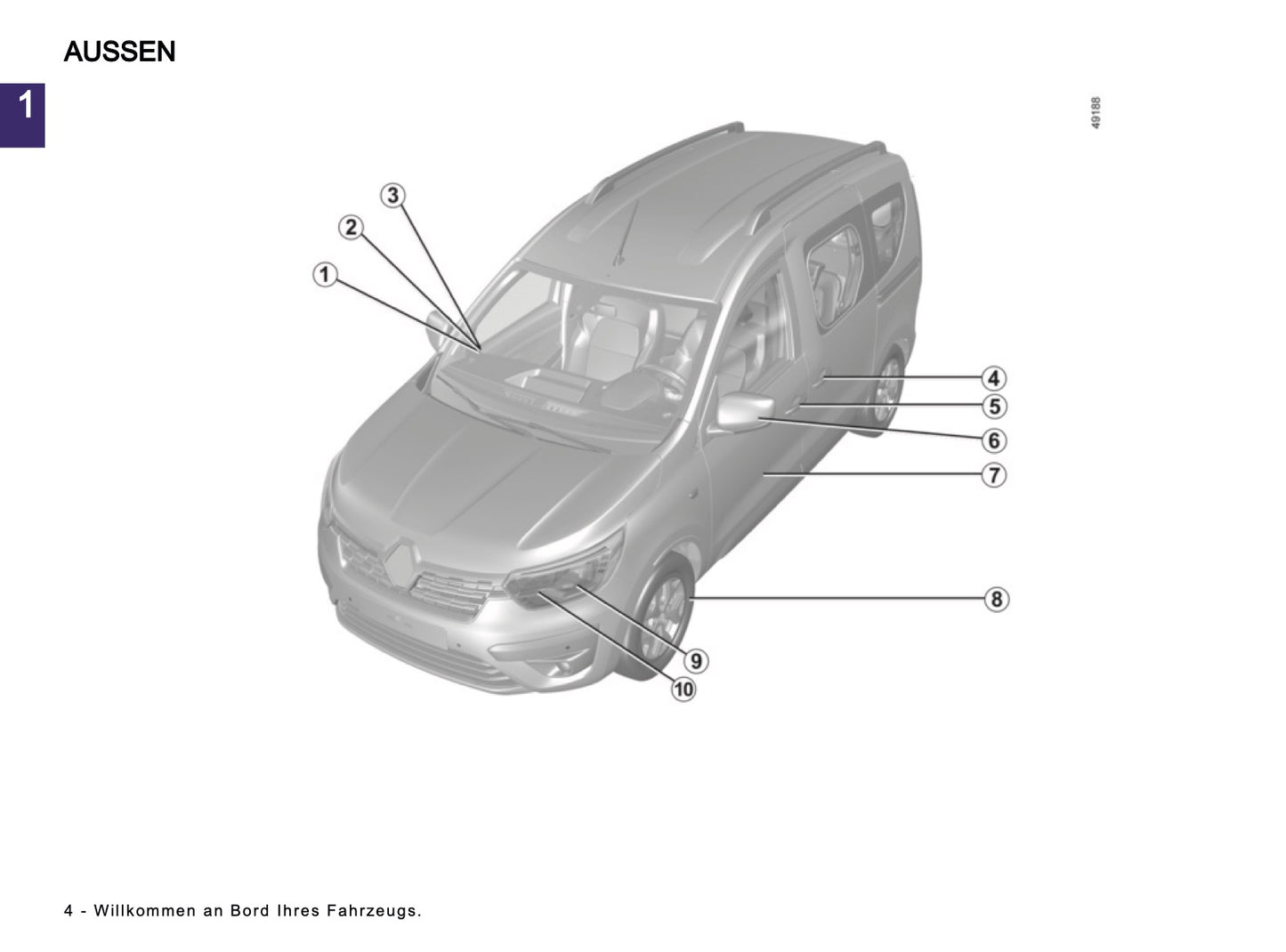 2024-2025 Renault Express Manuel du propriétaire | Français