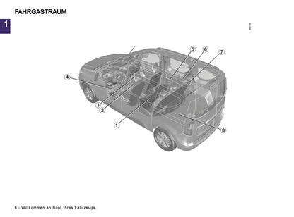2024-2025 Renault Express Manuel du propriétaire | Français