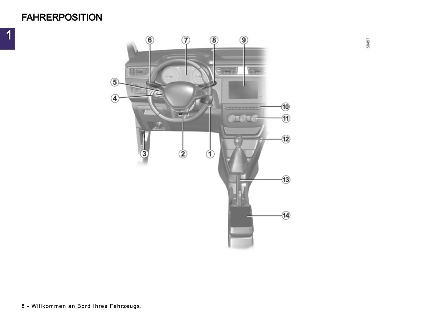 2024-2025 Renault Express Manuel du propriétaire | Français