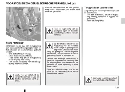 2018-2019 Renault Kadjar Owner's Manual | Dutch