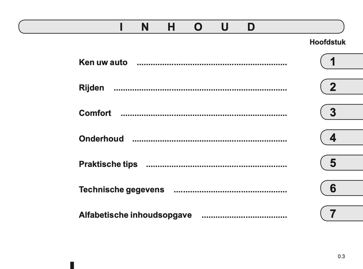 2018-2019 Renault Kadjar Owner's Manual | Dutch