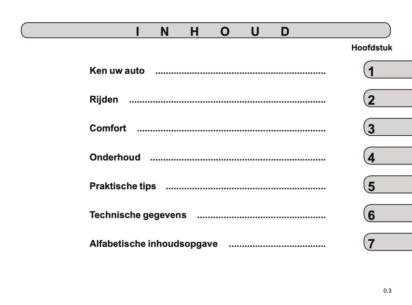 2021 Renault Kadjar Gebruikershandleiding | Nederlands