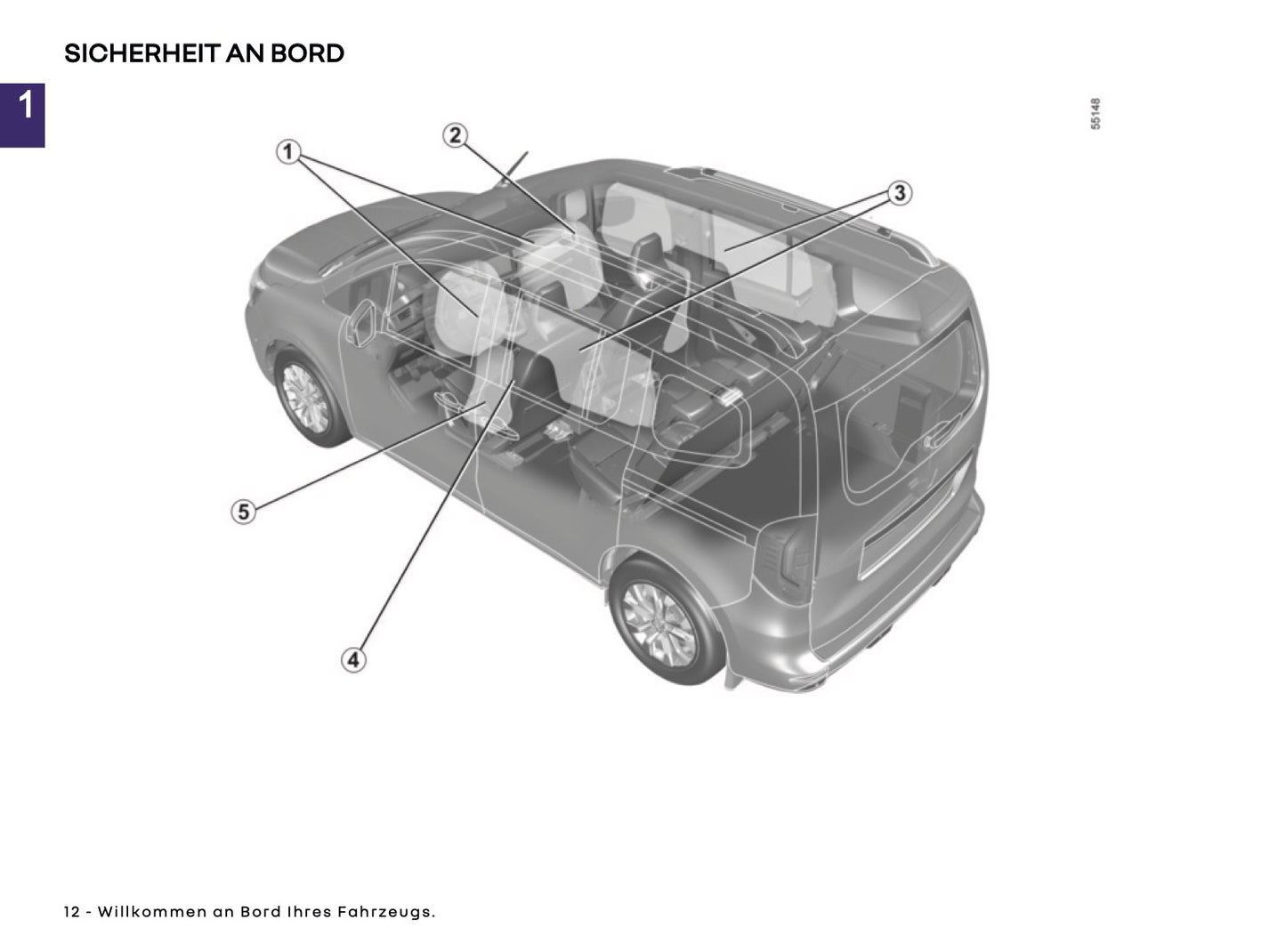 2024-2025 Renault Kangoo/Kangoo Rapid Owner's Manual | German